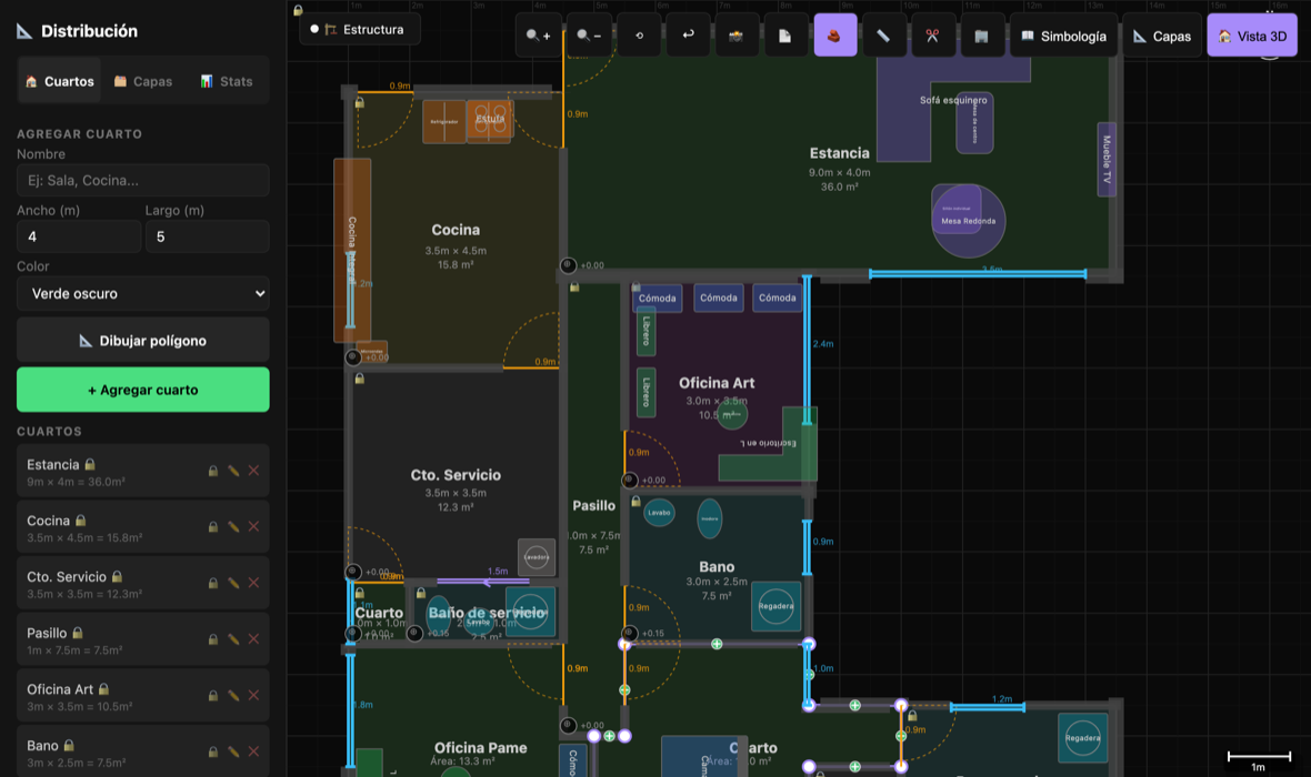 Editor de distribución 2D con cuartos, muebles y capas